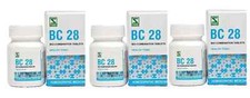 WSI Bio-Combination 28 |