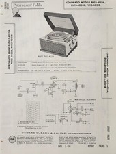 MANUALE SERVIZIO FOTOFATTO