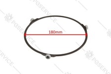 Delonghi girello supporto