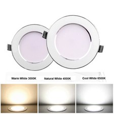 Faretto lampada da soffitto