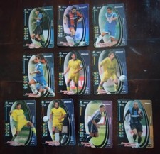 Football Champions 2001-2002