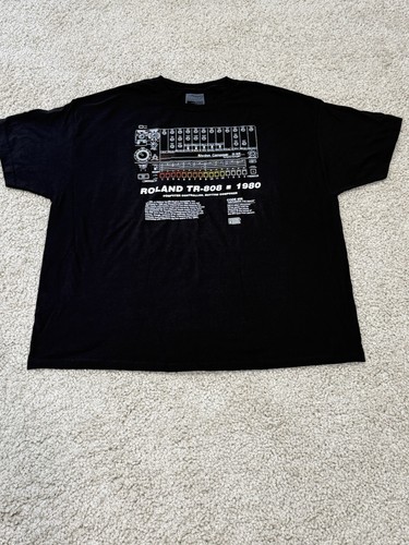 New authentic roland - authentic,