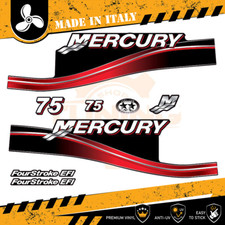 Decalcomania Adesivi Motore