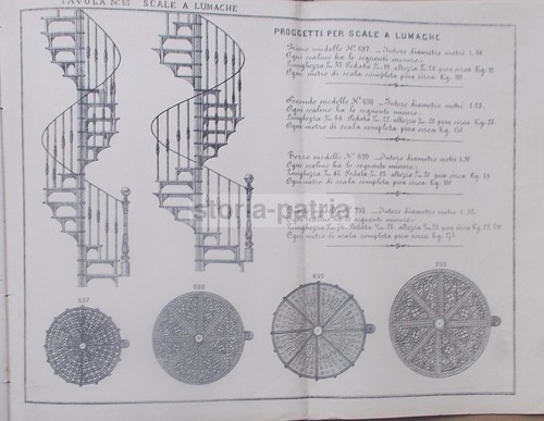 Artigianato del ferro progetti - artigianato, ferro_progetti