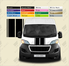 Adatto a Fiat Ducato (2006-in