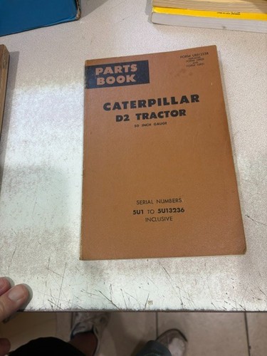 Libretto manuale ricambi - manuale,