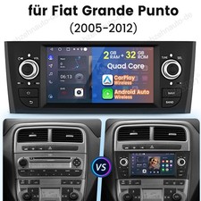 Autoradio Android15 Carplay