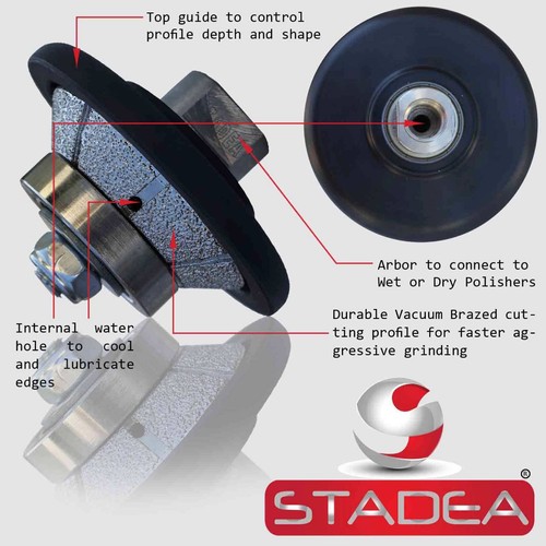 Stadea ruota profilo - stadea,