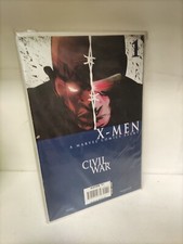Civil War: X-Men - Miniserie