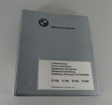 Catalogo ricambi + manuale