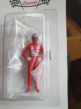 Nicky Lauda Ferrari Figurine