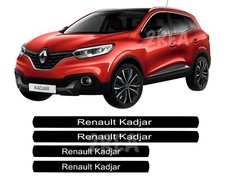 kit Fasce Battitacco Reno