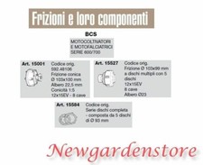 Frizione conica dischi