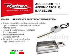 Resistenza Elettrica