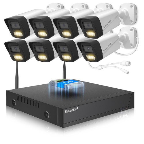 Sistema telecamere di - di,