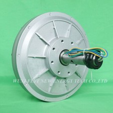 Generatore eolico magnete