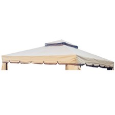 Copertura Ricambio Telo Camino