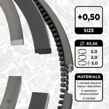 Anello Del Pistone Kia Hyundai