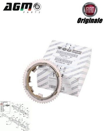 Anello sincronizzatore - , 3