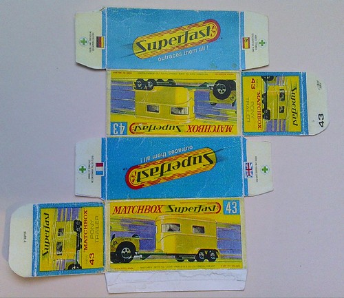 Modello per repro - repro, box