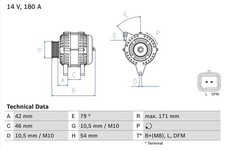 Alternatore Bosch per Citroen