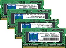 KIT RAM 8 GB 4x2 GB DDR3 1600