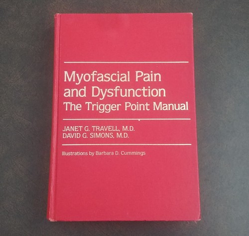 Myofascial pain and - myofascial,