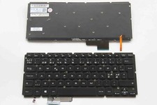 Tastiera nordica svedese