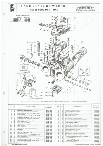 Ferrari 400gt manuale 2 - 400gt,