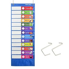 Tabella tascabile programma