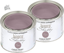 CHALK PAINT Plum Paint Shabby