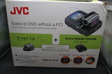 Videocamera JVC Everio