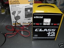 CARICA BATTERIE ELETTRONICO