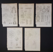 Mechanics: Oriuoli E Noria -