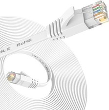 Cavo di Rete LAN Ethernet Cat