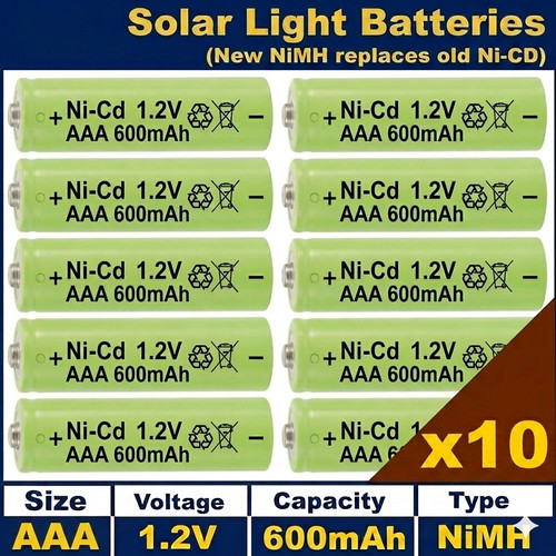Batterie ricaricabili luce
