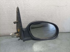 right rearview mirror