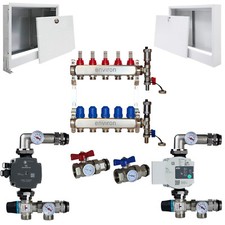 Riscaldamento a pavimento set