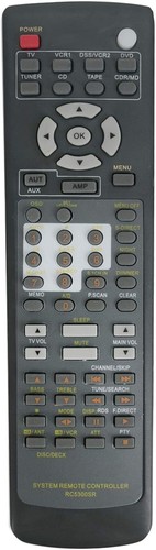 Telecomando nuovo per