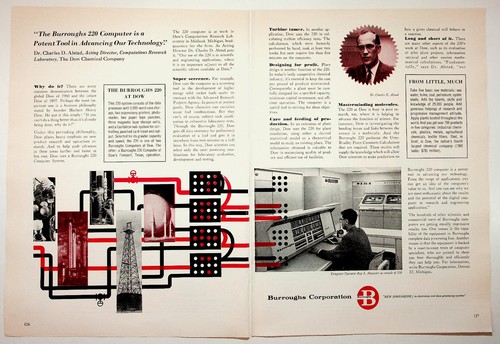 Pubblicità vintage 1960