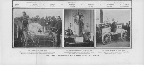 1901 corsa motor car - da, parigi