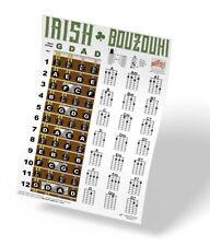 Poster irlandese Bouzouki