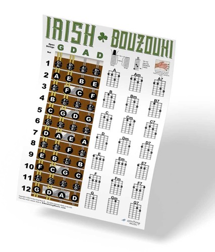 Irish bouzouki chord chart - irish, and