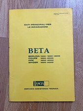 LANCIA BETA – Berlina