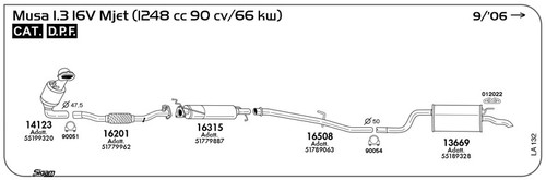 Dpf per lancia - dpf,