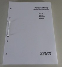 Parts Catalog / Elenco pezzi