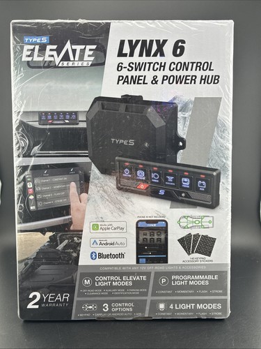 Nuovo types elevate series - types,
