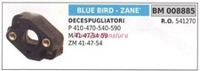 Flangia termica BLUE BIRD