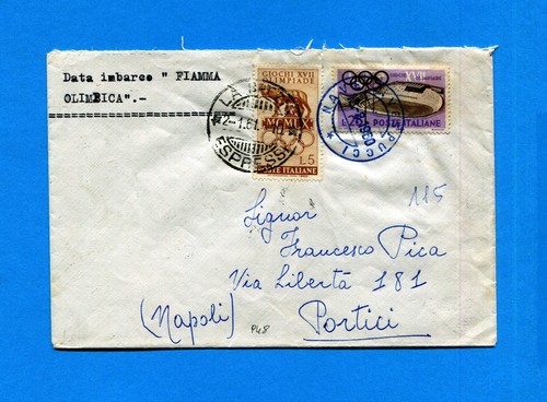 Data imbarco della - d'imbarco, fiaccola