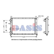 Radiatore Acqua Radiatore